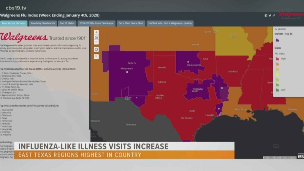 Check Out The Flu Activity In Texas!