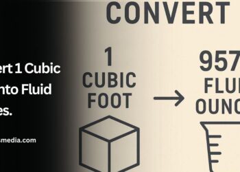 Convert 1 Cubic Foot Into Fluid Ounces.